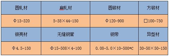 201604251234169700.jpg